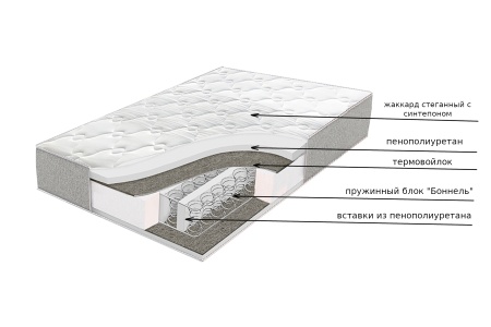 Матрас Люкс