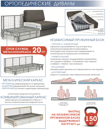 Угловой Ортопедический Диван Сандра/Разные Цвета Ш-2180 х Г-1600/900 х В-920 мм